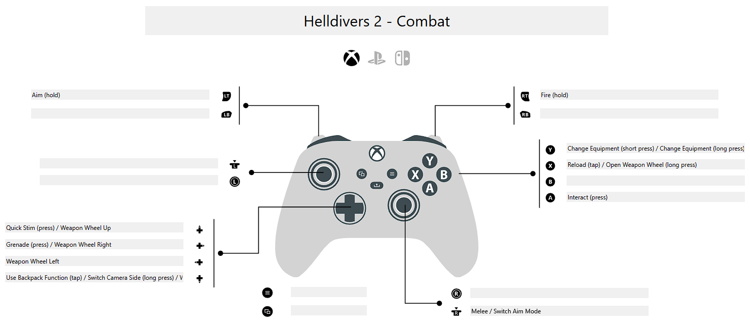 Helldivers 2 Controller Layout