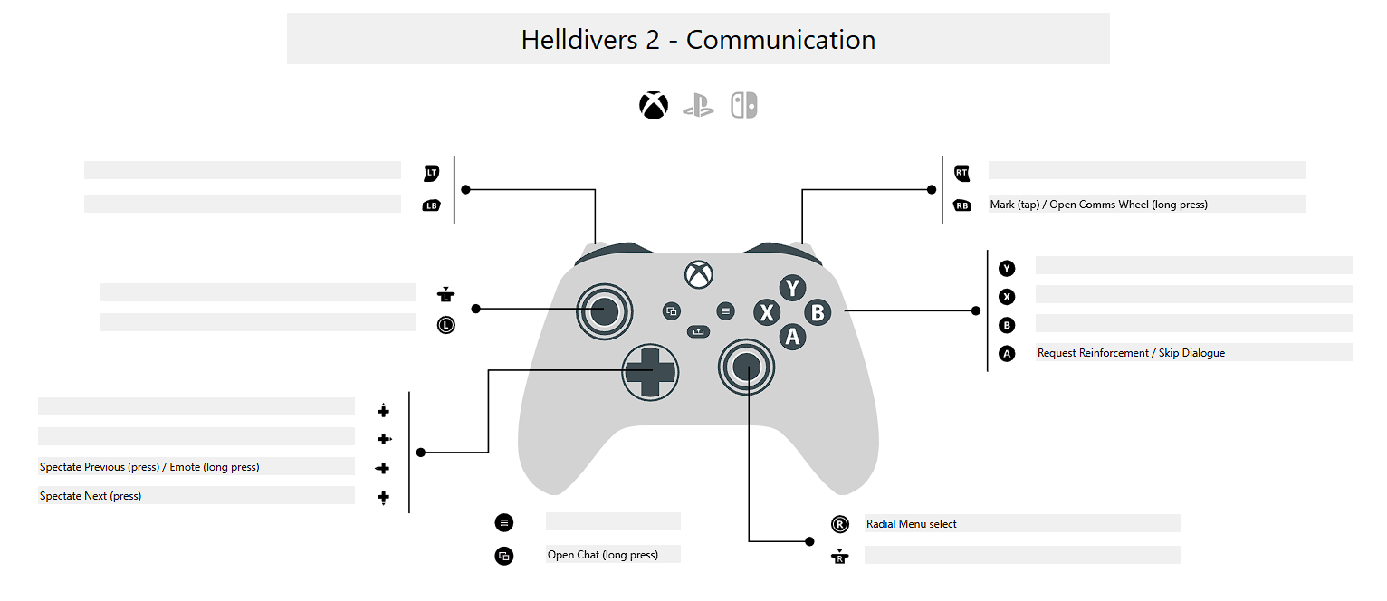 Helldivers 2 - Communication controls