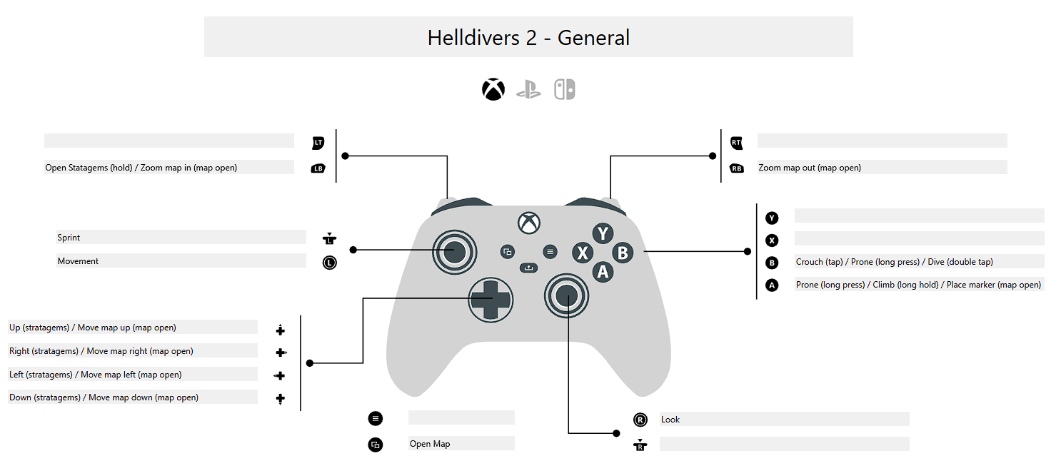 Helldivers 2 - General controls
